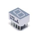 LTS-4801G