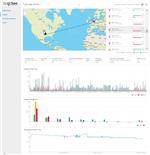 数据记录与采集 OpsWatch Cloud Connectivity - 24 Months